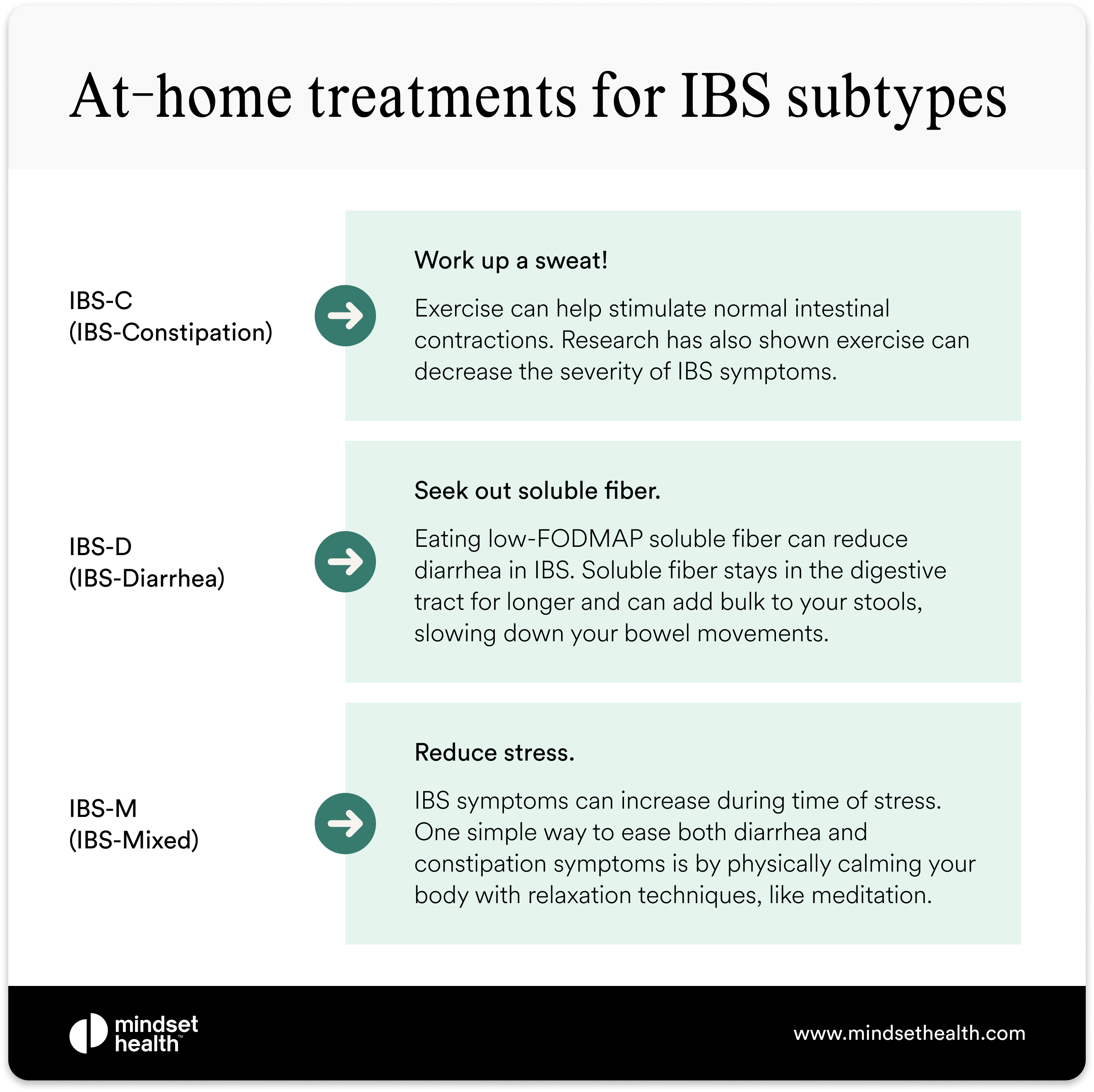 how-can-i-treat-ibs-at-home-12-tips-tools-tactics